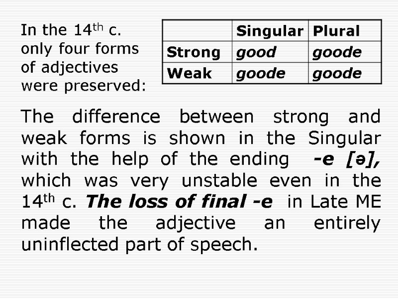 In the 14th c.  only four forms  of adjectives  were preserved: